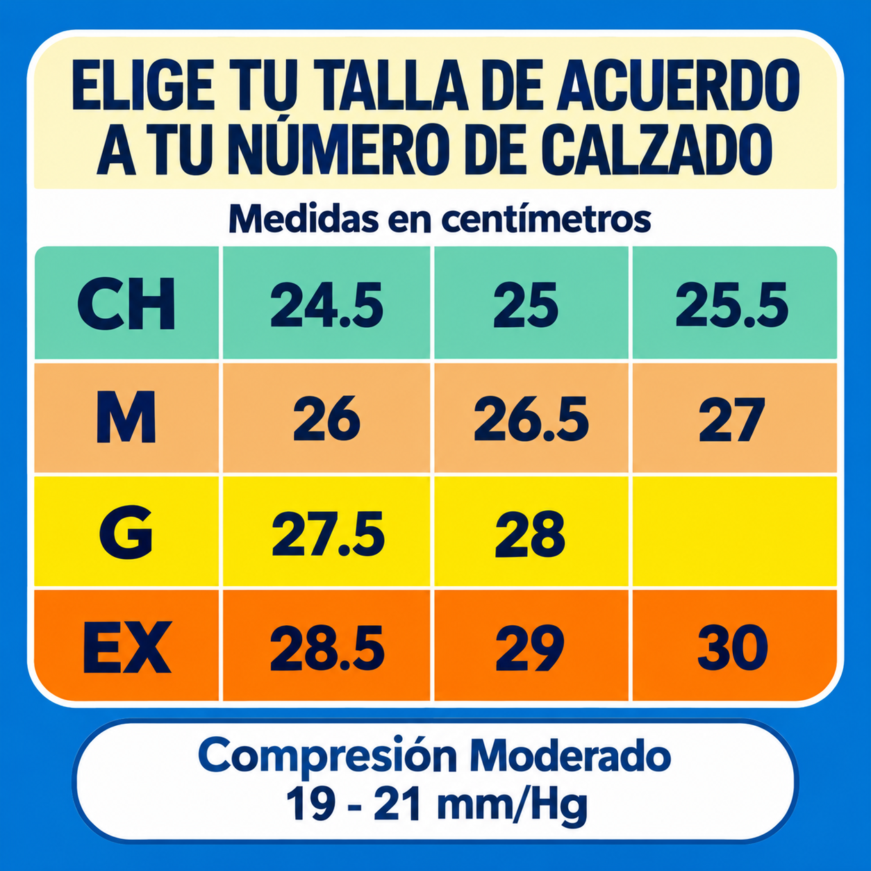 Gu&iacute;a de Tallas Prevent